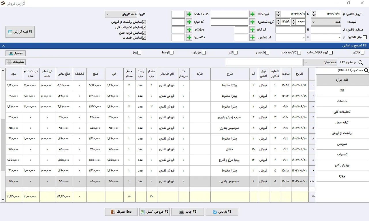 گزارش فروش نرم افزار حسابداری سیبا