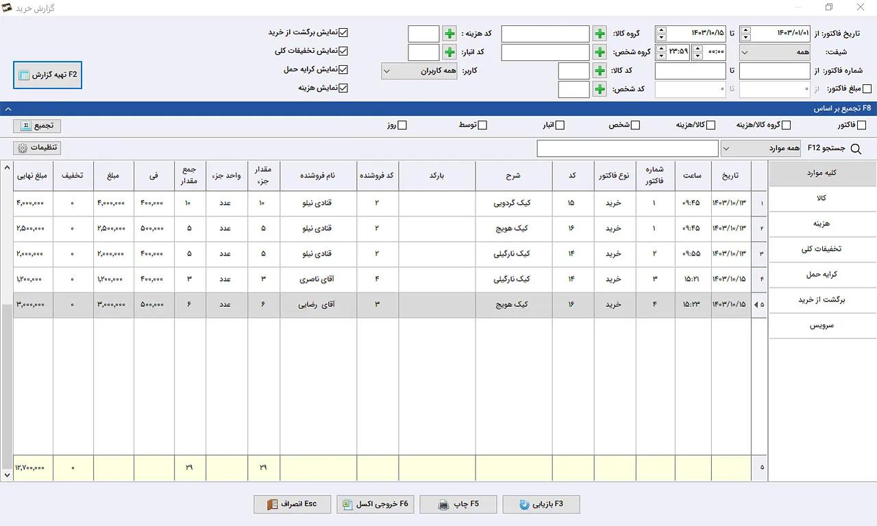 گزارش خرید نرم افزار حسابداری کافی شاپ سیبا