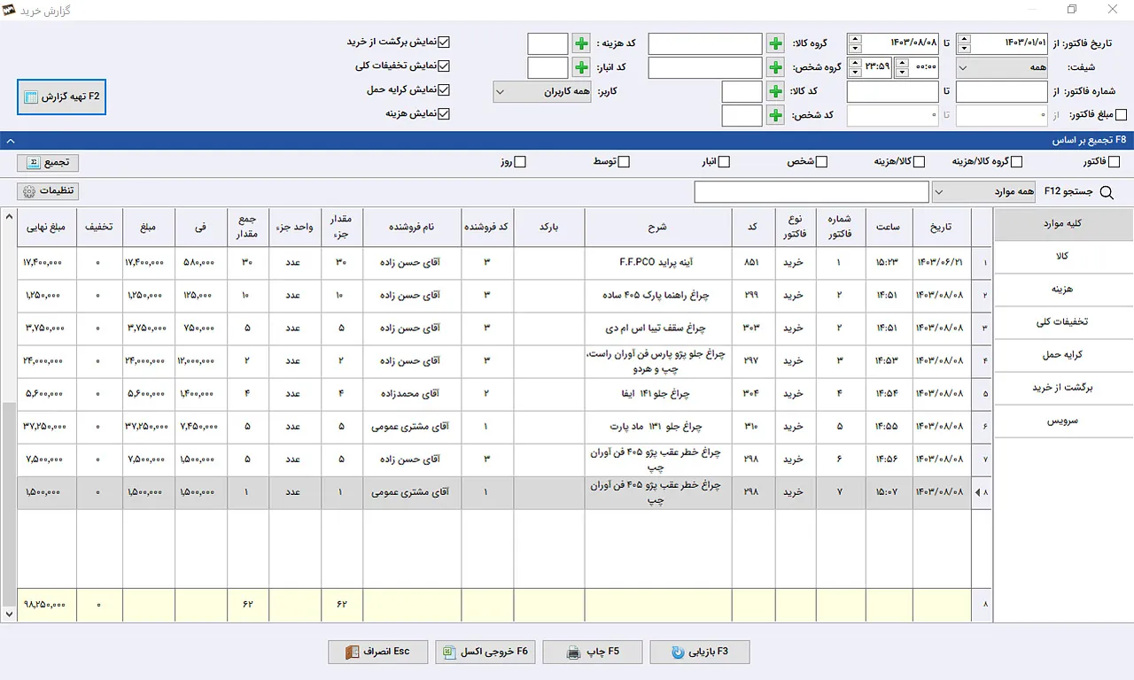 گزارش خرید نرم افزار حسابداری لوازم یدکی سیبا