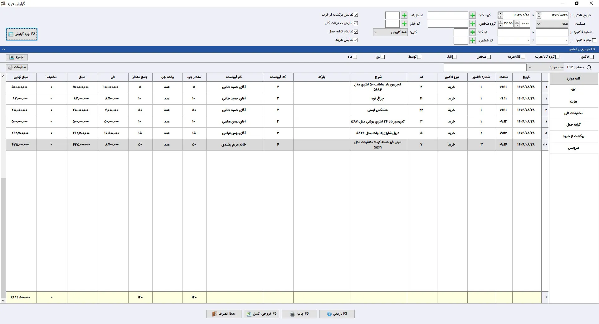 گزارش خرید نرم افزار حسابداری سیبا