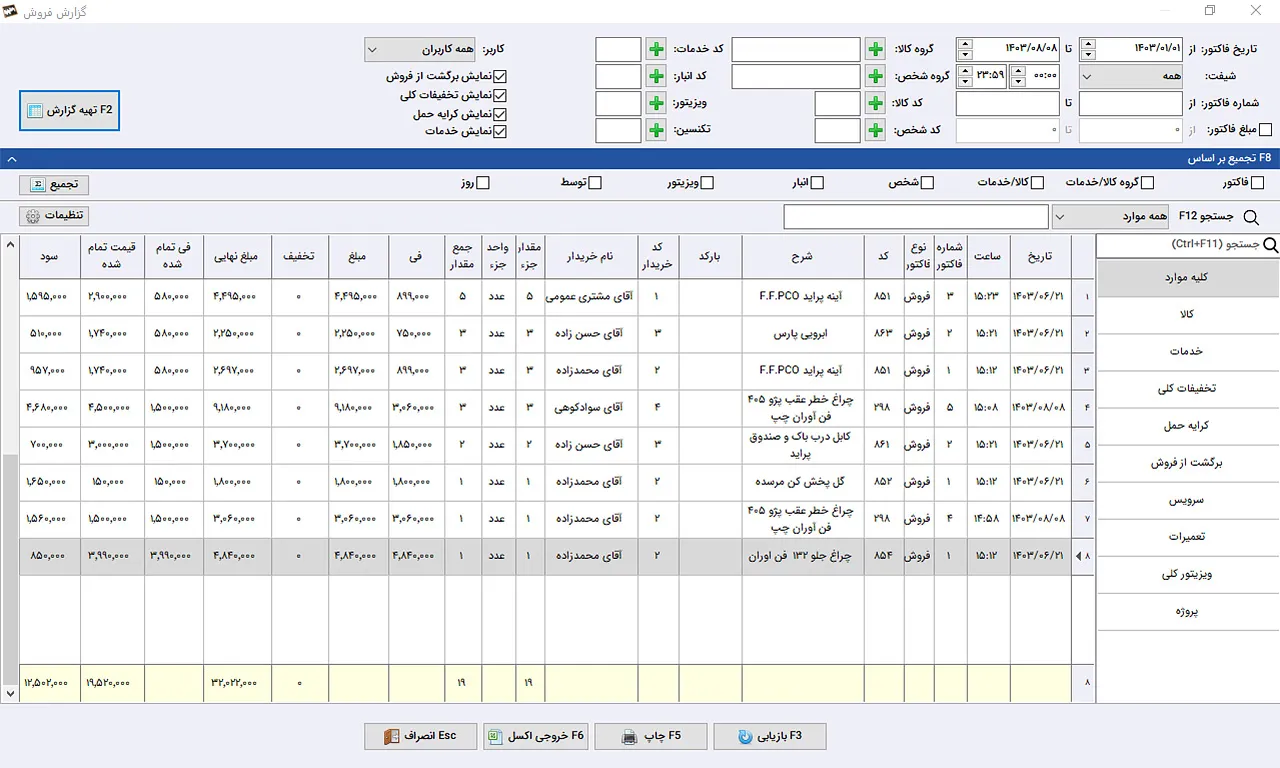 گزارش فروش نرم افزار حسابداری لوازم یدکی سیبا