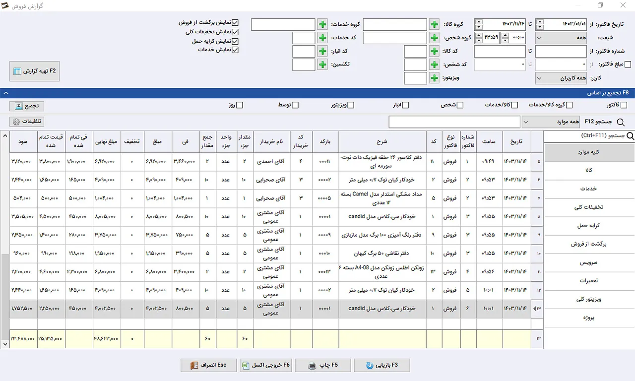 گزارش فروش نرم افزار حسابداری سیبا