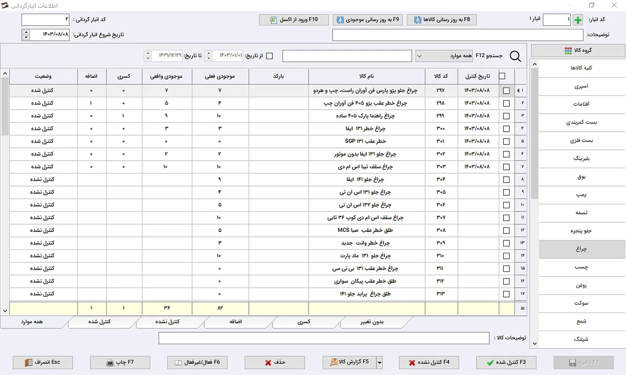 اطلاعات انبارگردانی نرم افزار حسابداری لوازم یدکی سیبا