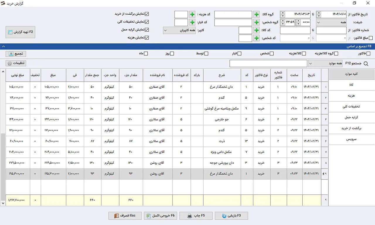 گزارش خرید نرم افزار حسابداری سیبا