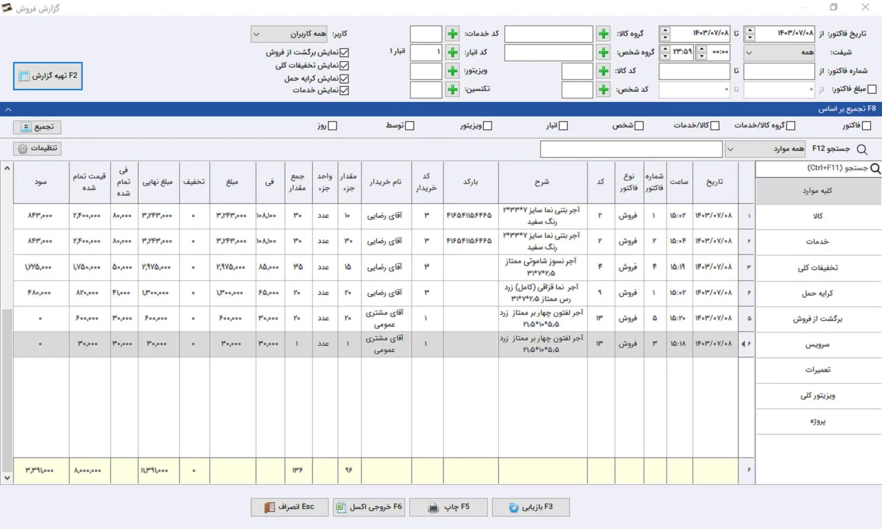 گزارش فروش نرم افزار حسابداری سیبا