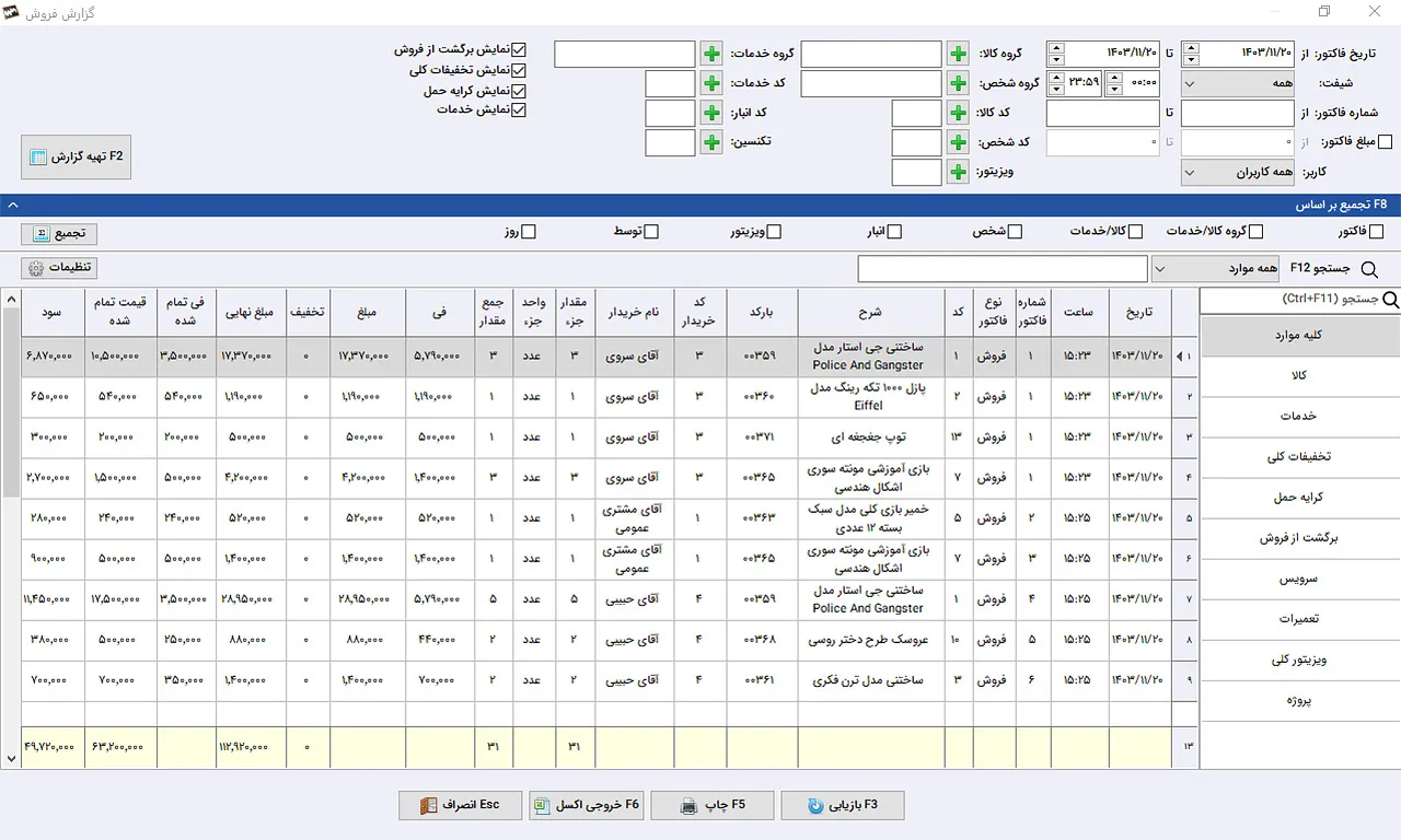 گزارش فروش نرم افزار حسابداری سیبا