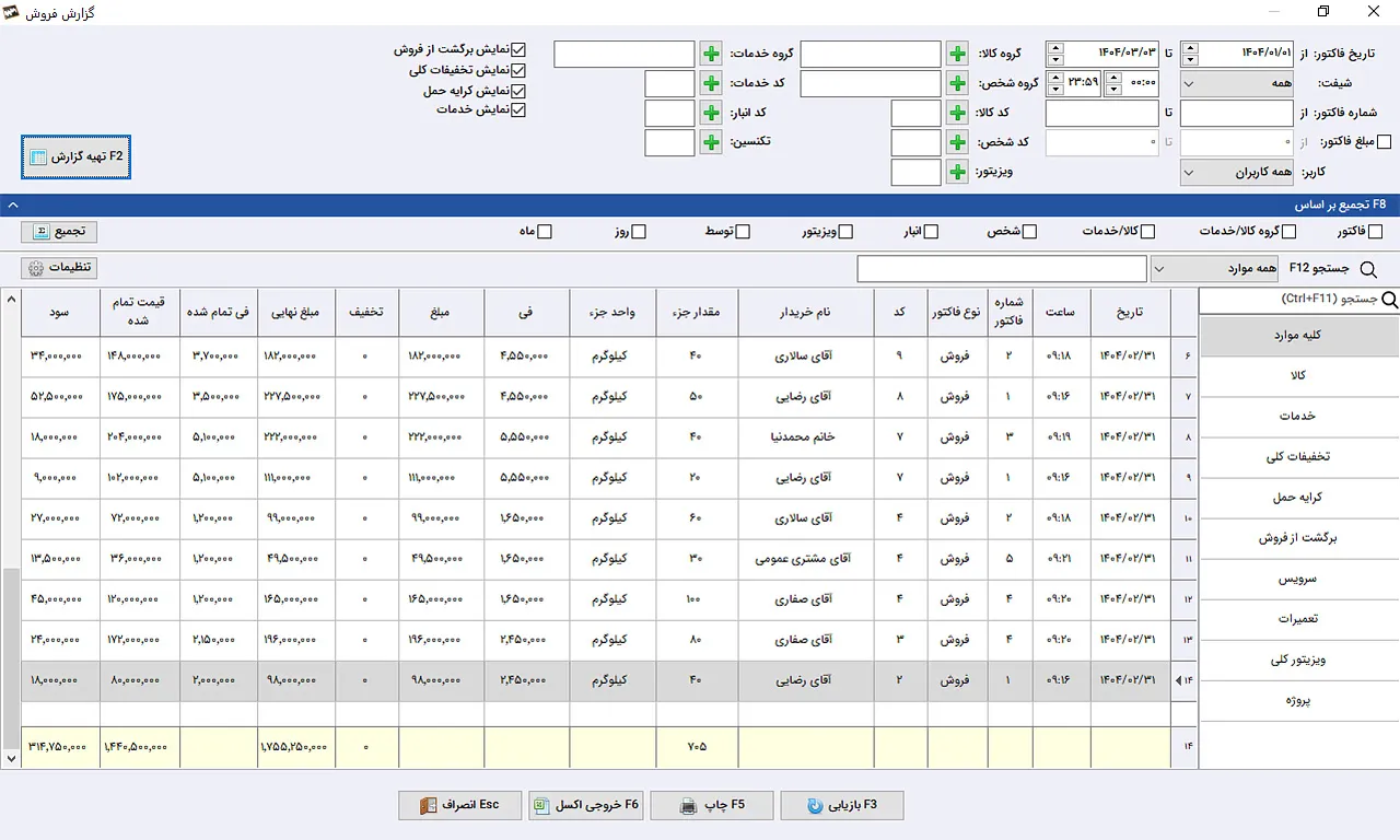 گزارش فروش نرم افزار حسابداری سیبا