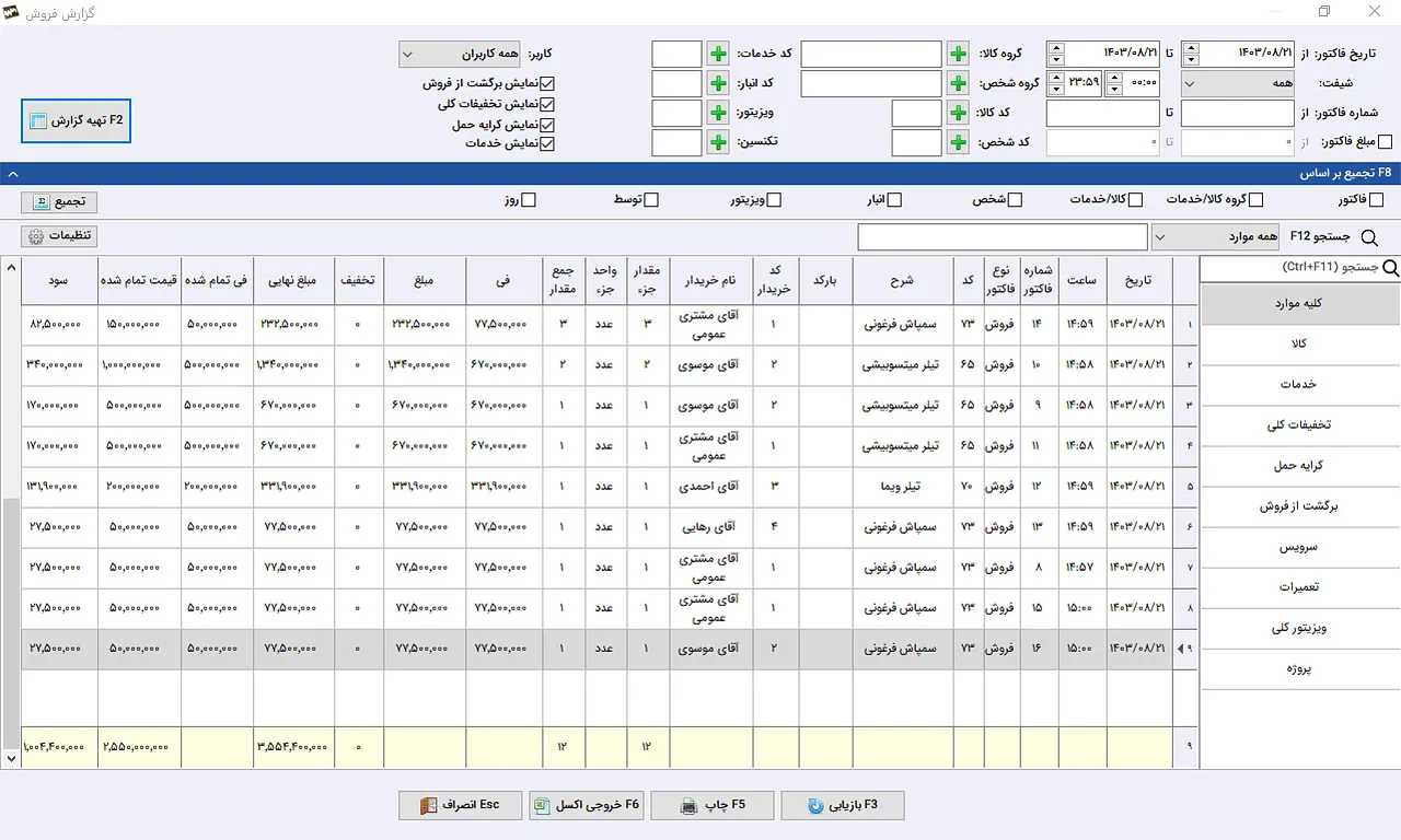 گزارش فروش نرم افزار حسابداری سیبا