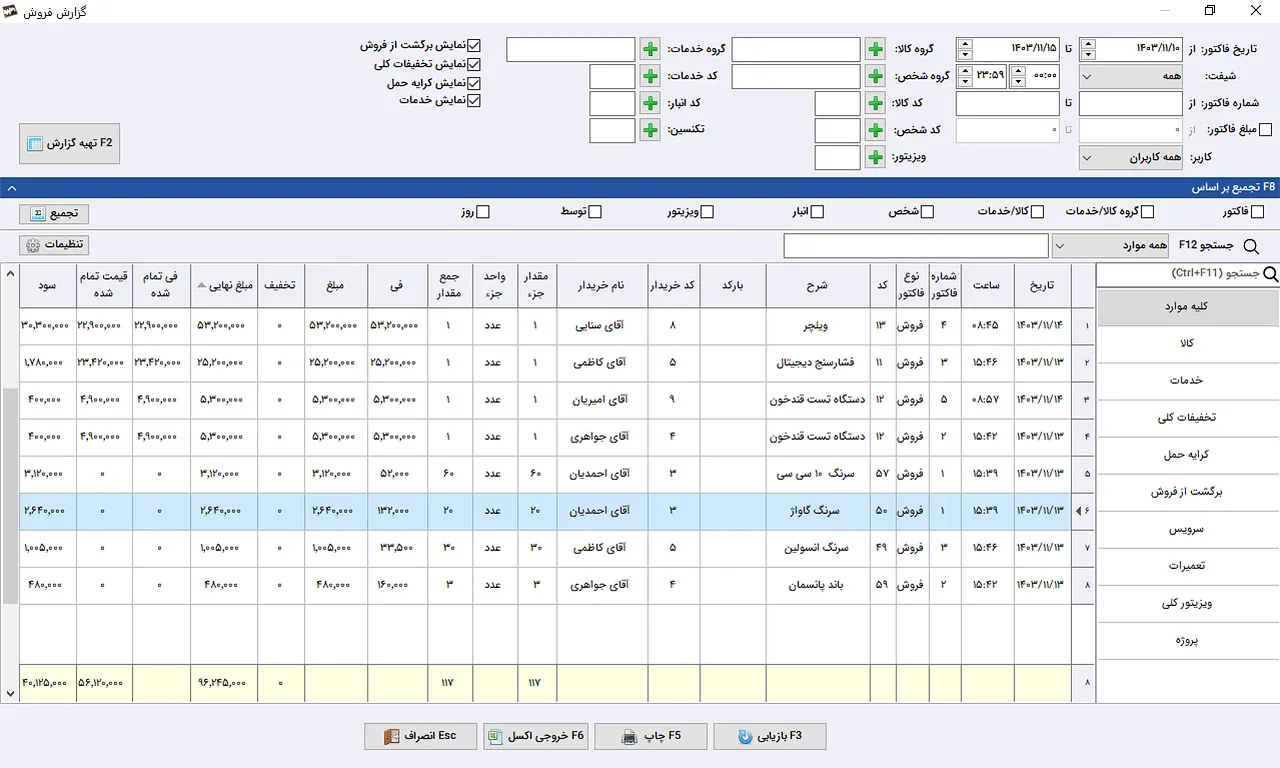 گزارش فروش نرم افزار حسابداری سیبا