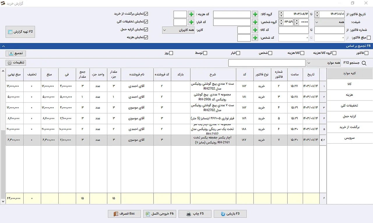 گزارش خرید نرم افزار حسابداری رنگ و ابزار فروشی سیبا