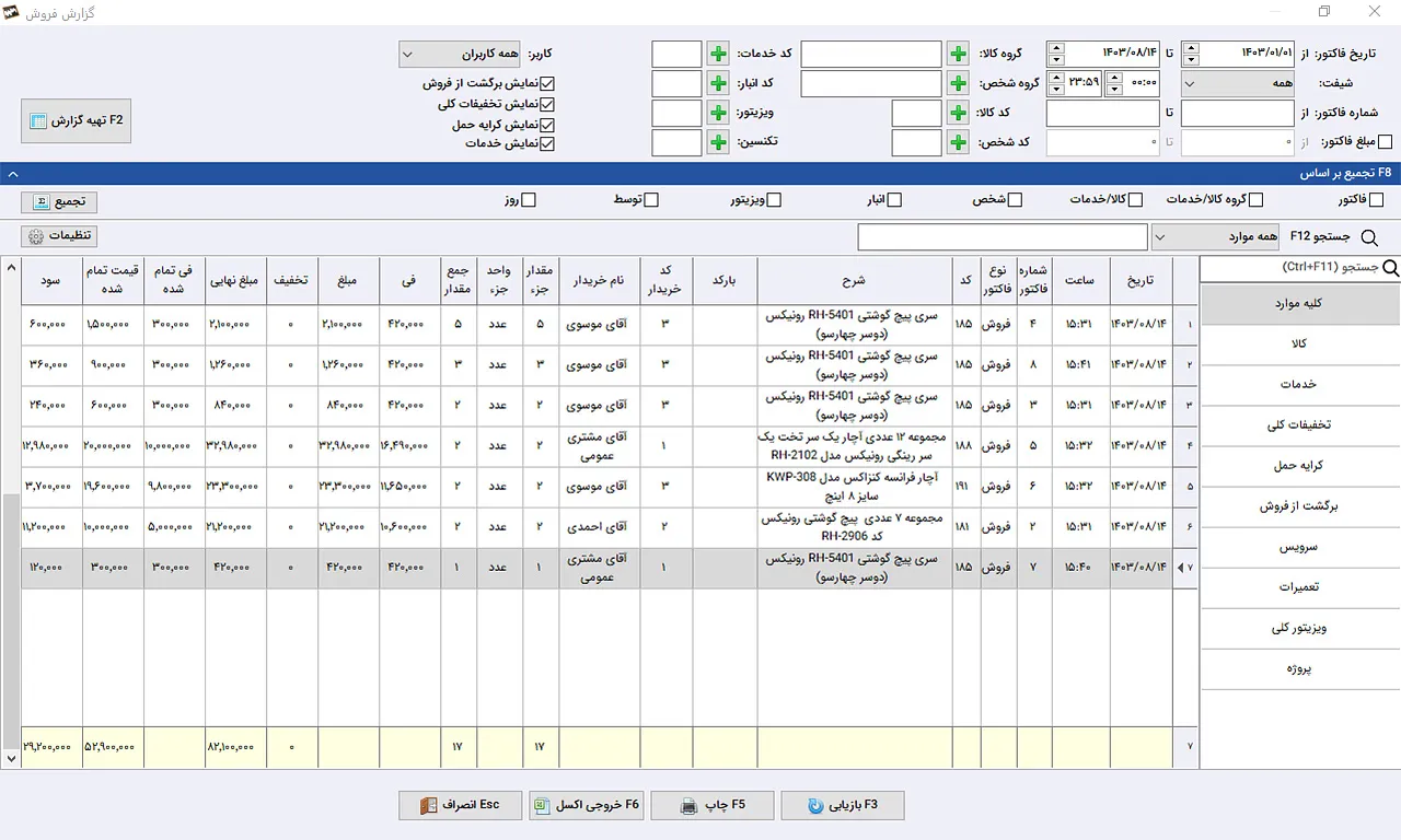 گزارش فروش نرم افزار حسابداری رنگ و ابزار فروشی سیبا