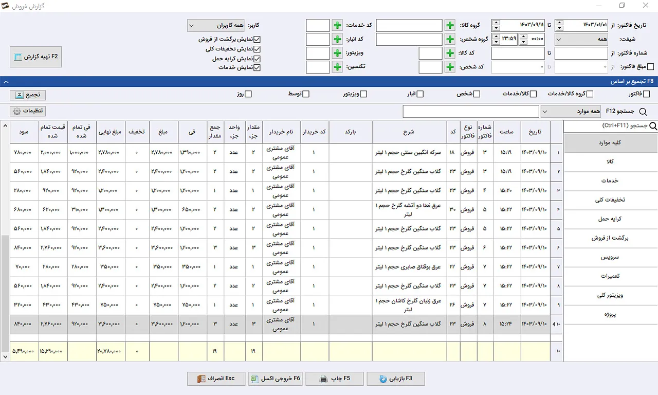 گزارش فروش نرم افزار حسابداری سیبا