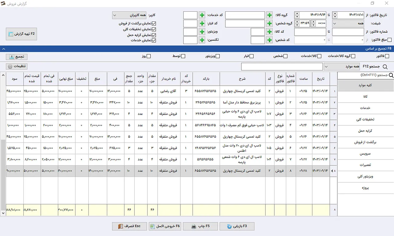 گزارش فروش نرم افزار حسابداری سیبا