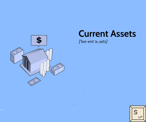 Current assets