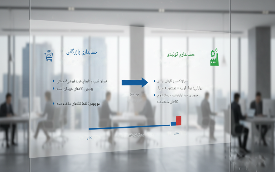 تفاوت حسابداری بازرگانی و تولیدی 2